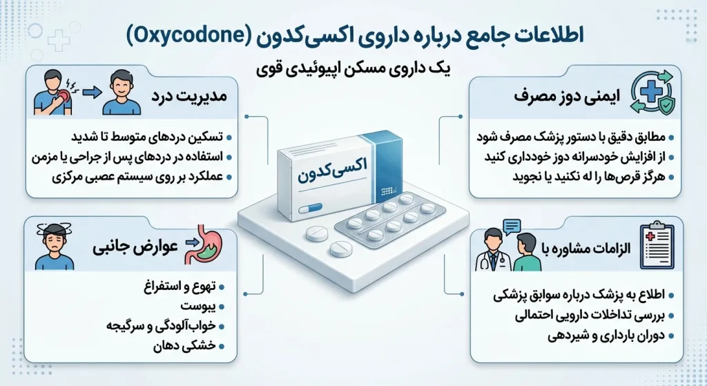6ed7bcd9-d275-4b31-9ba4-507360740818-optimized اکسی کدون
