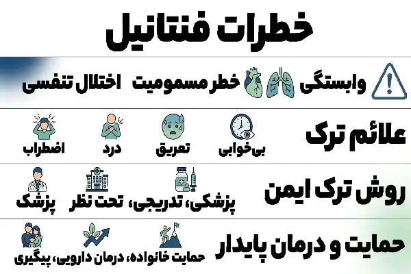 New Project (28) ترک فنتانیل