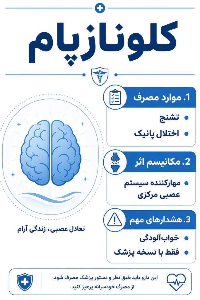 91a4271a-63da-4772-b86b-f9ef120a3917-optimized کلونازپام