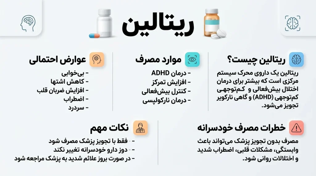 dbd35e99-aed9-4387-9a38-08d97dd64aa9 ریتالین
