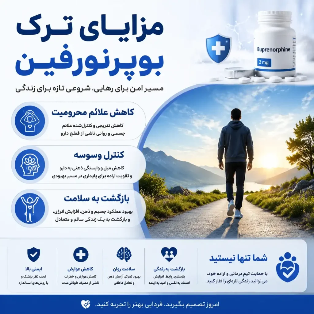 fd7f8f76-653c-4dce-a38e-0f11290b10e6-optimized ترک بوپرنورفین