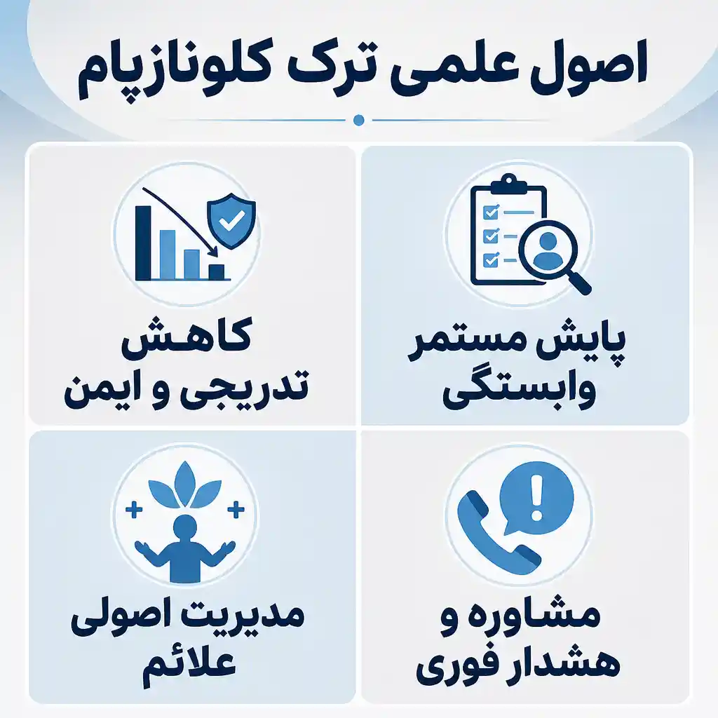 ترک کلونازپام-optimized ترک کلونازپام