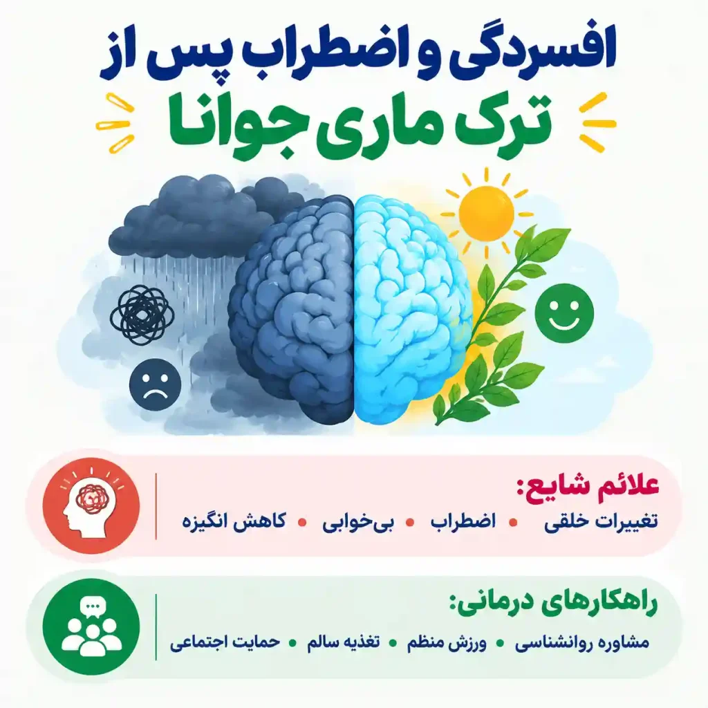 افسردگی و اضطراب بعد از ترک ماری‌جوانا 
