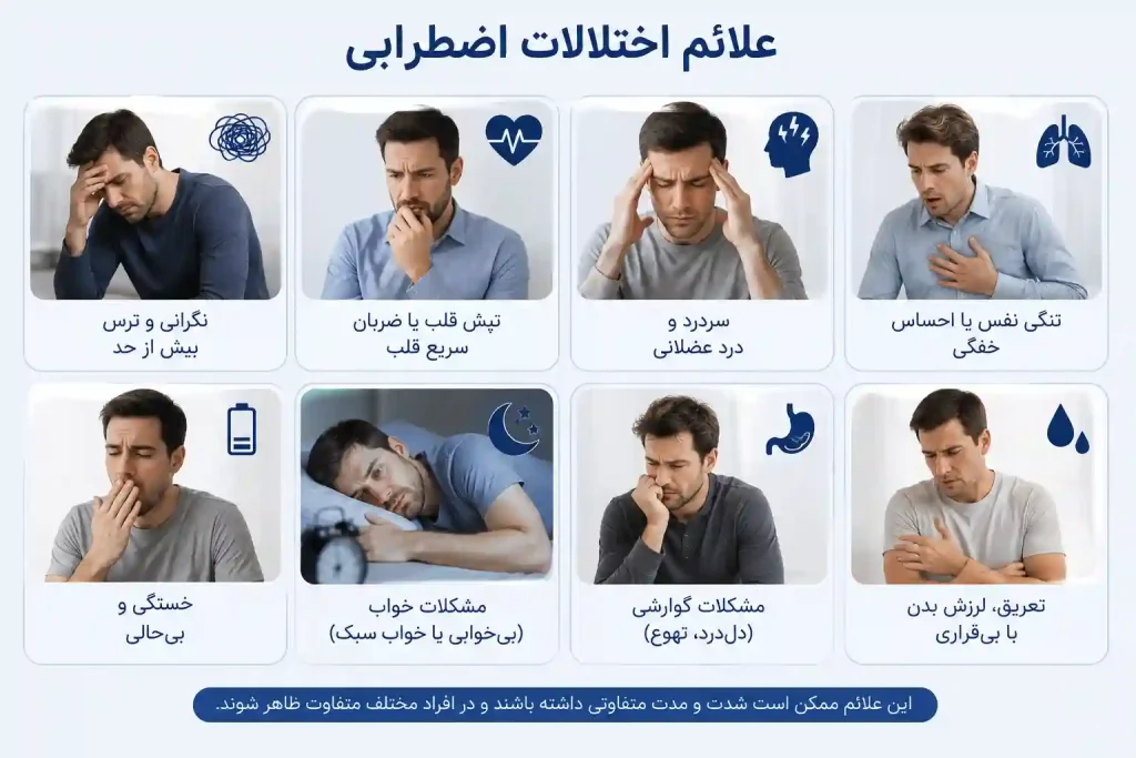  اختلالات اضطرابی 