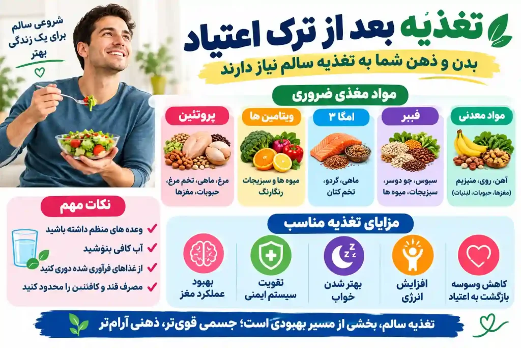 تقویت بعد از ترک اعتیاد با مواد غذایی ومیوه چگونه است؟